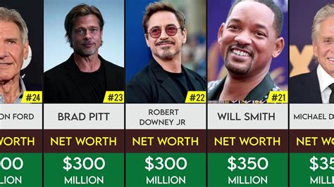 The 50 Richest Actors in the World .